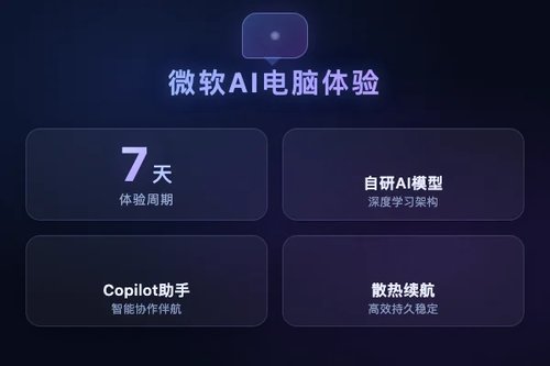 亲测微软自研AI定义下一代电脑：全流程体验7天，揭晓真相