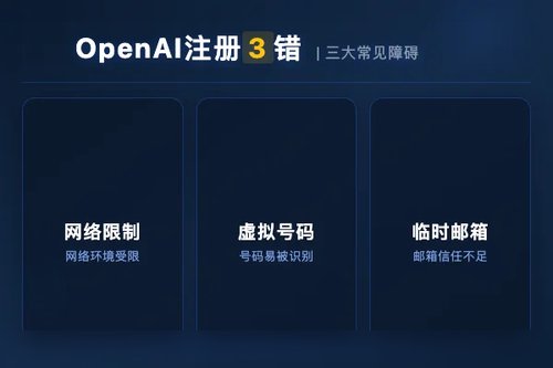 OpenAI官网注册常见3个错误，新手必看