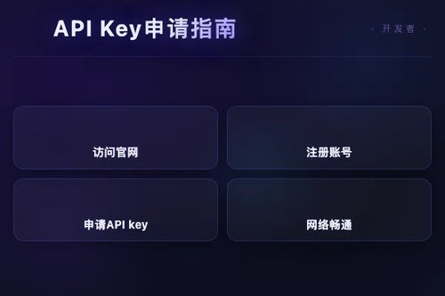 2026年openai api key怎么申请？亲测步骤