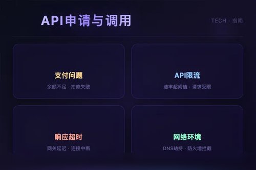 实测OpenAI API全程：从申请到调用的踩坑记录