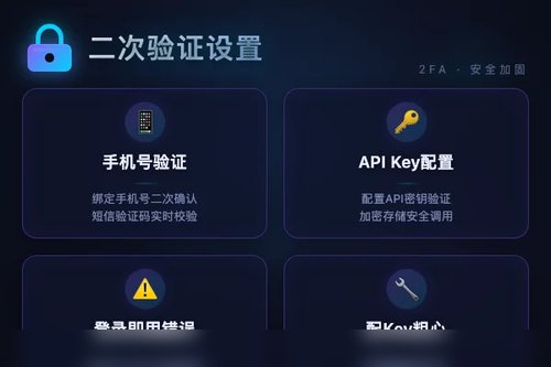 Codex二次验证怎么设置？避坑指南与常见错误