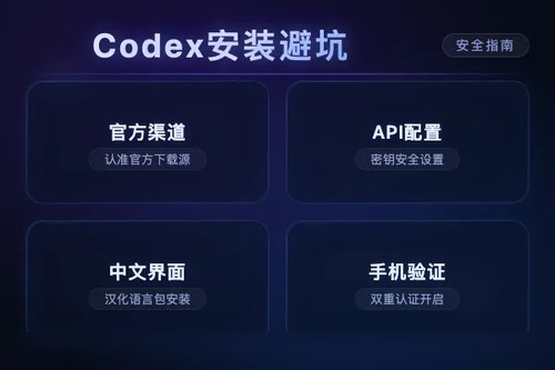 Codex安装包常见错误与避坑指南（2026版）