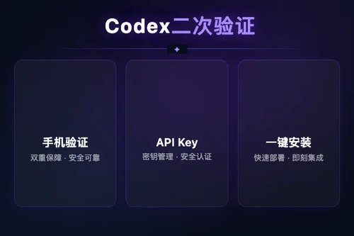 3种方法搞定Codex二次验证，亲测有效避免踩坑