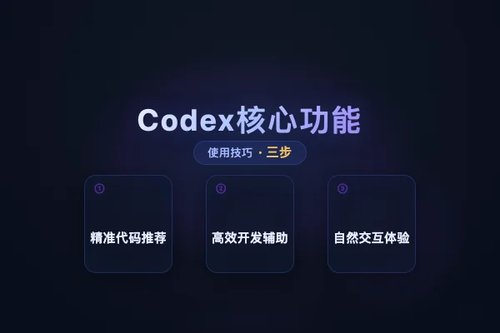 OpenAI Codex 实测：3个核心功能与使用技巧
