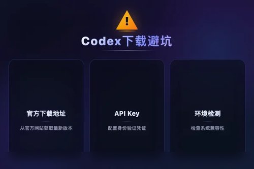 Codex下载的3个常见错误及避坑方法（2026实测）
