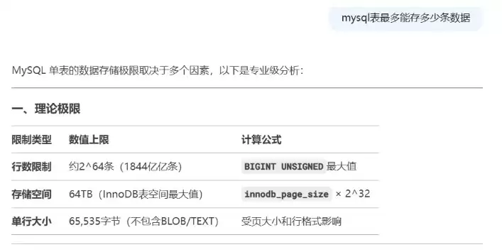 MySQL自增ID超出int最大值的问题解决