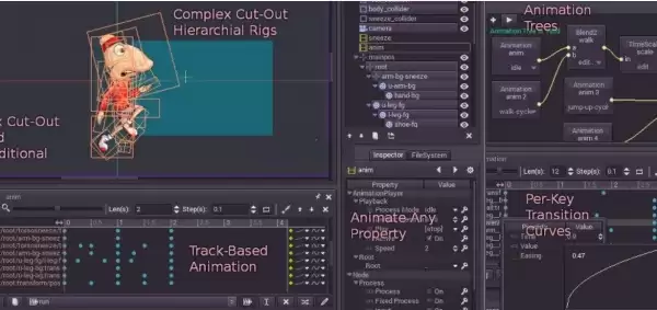 Godot游戏引擎v3.6