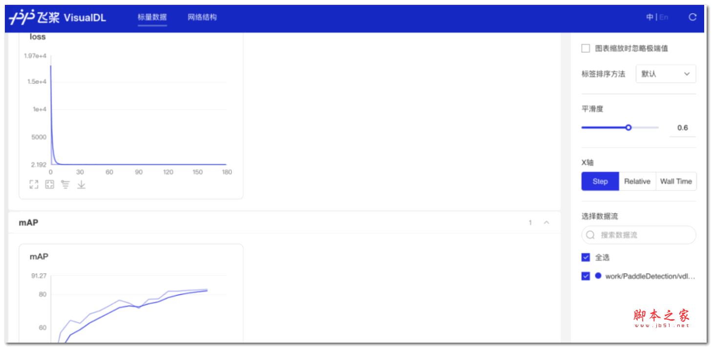飞桨目标检测开发套件 PaddleDetection v2.8.1