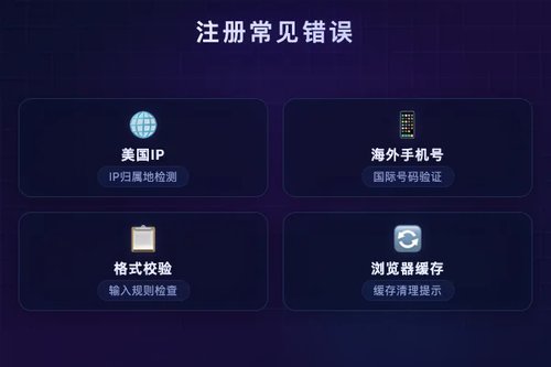 Anthropic官网账号注册时常见错误有哪些？如何避免？