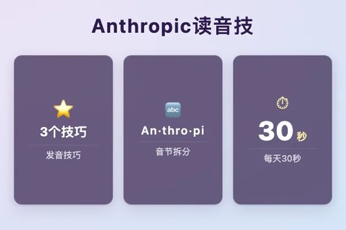 Anthropic怎么读？3个技巧让你一秒读对