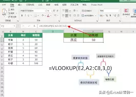 excel中vlookup函数的使用方法