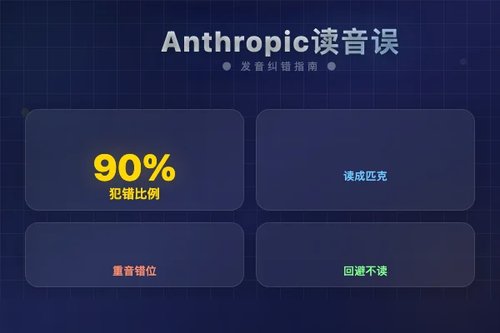 Anthropic怎么读？这3个常见错误坑了90%的人