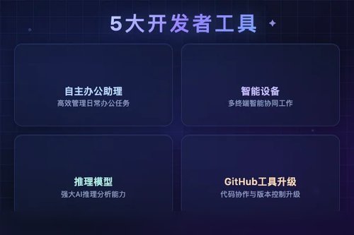 微软Build 2026大会精华速览：5个必看开发者工具