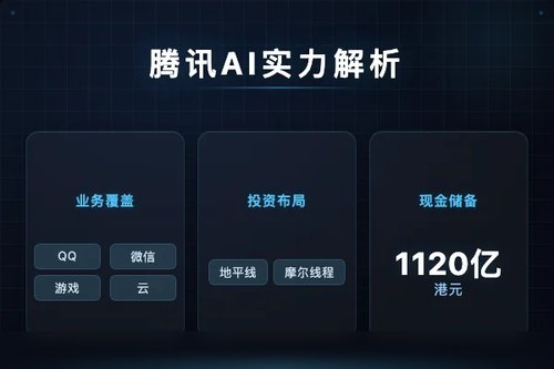 马化腾回应腾讯AI是否落后？别再被误导了
