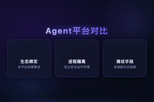 避坑！微软Build 2026 Windows Agent平台对比Linux的3个关键区别