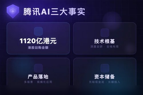马化腾回应腾讯AI是否落后：3个关键事实