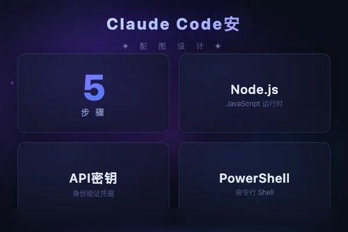 实测windows安装claude code全流程，5步搞定