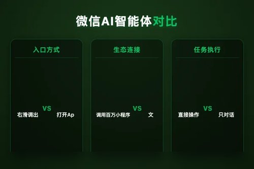 微信AI智能体是什么？实测对比腾讯元宝和它的区别