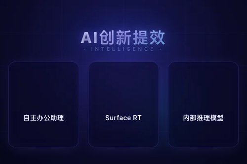 微软Build 2026大会亮点：3项AI创新让开发者效率翻倍