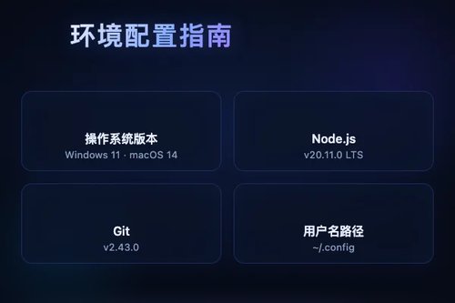 windows安装claude code怎么解决环境配置问题？