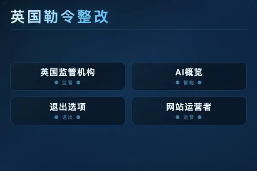 英国监管机构勒令谷歌AI搜索允许网站退出概览