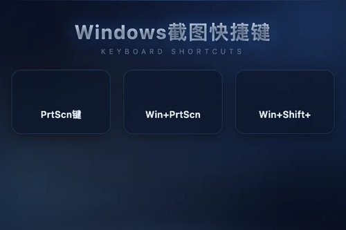 Windows截图快捷键怎么用？教你3招快速截图