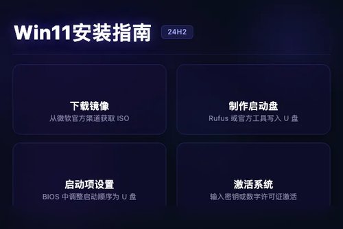 windows 11 实测：从U盘安装到激活全流程踩坑记录
