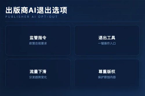 英国监管要求谷歌提供出版商退出AI搜索选项
