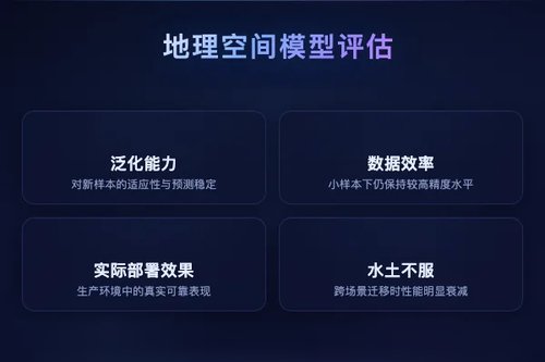 地理空间基础模型推动可持续发展目标进展