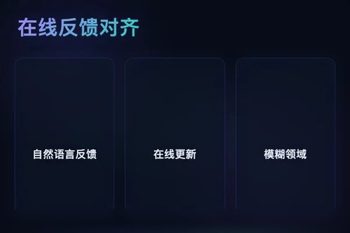 在线自然语言反馈实现语言模型高效对齐