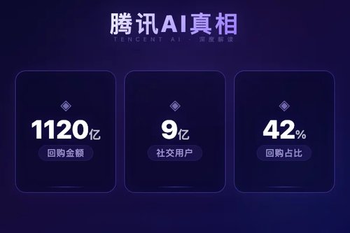 避坑！腾讯AI泛娱乐生态是否让位字节跳动？5个真相