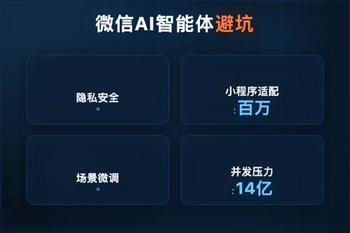 微信AI智能体创建避坑指南：5个新手常见错误