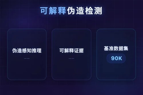 MedForge用伪造感知推理实现可解释医学深度伪造检测