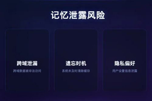 PersistBench 评估大模型长期记忆遗忘的安全风险