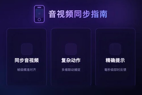 xAI Grok Imagine Video 1.5提示指南：Replicate详解同步音视频生成