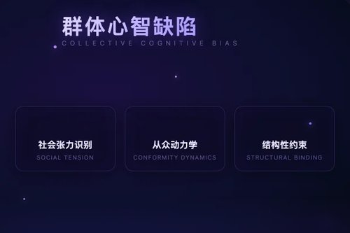 GroupToM-Bench基准揭示多模态大模型群体心智与社会涌现缺陷