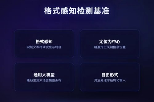 FindIt基准：面向通用多模态大模型的格式感知视觉检测评估