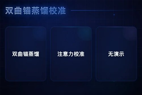 Hyper-ICL提出双曲锚蒸馏注意力校准，解决多模态ICL不稳定问题