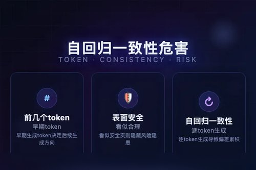 自回归一致性危害大语言模型安全对齐的深层机制