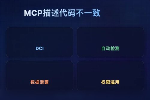 MCP服务器描述与代码不一致的测量、检测及安全影响