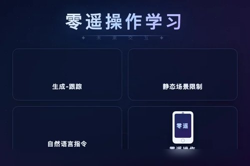 ZeroWBC：从人类自我中心视频学习自然全身人形交互