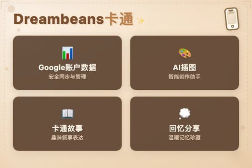 谷歌Dreambeans将个人数据变成AI卡通故事