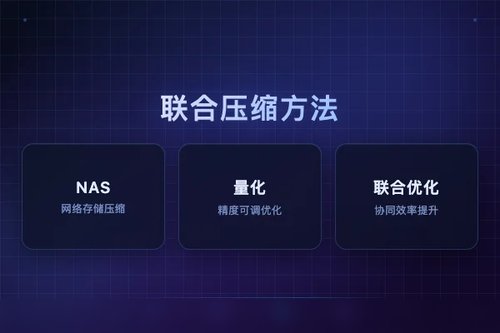 神经网络架构搜索联合优化量化与架构的LLM压缩方法