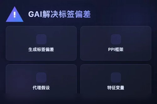 GAI 方法解决大模型生成标签在因果推断中的偏差问题