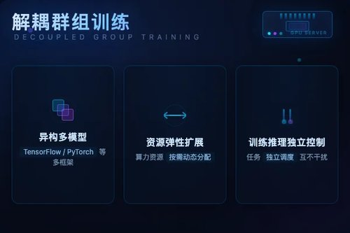 AgentJet 发布解耦多节点群组训练框架赋能 LLM 智能体强化学习