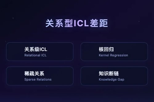 OpenRFM解析关系型Transformer的上下文学习差距