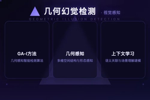 几何感知幻觉检测方法提升大模型事实可靠性