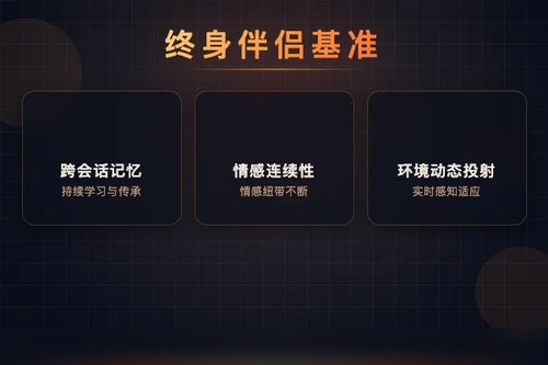 LifeSide发布终身数字伴侣基准：多会话记忆-情感-环境循环