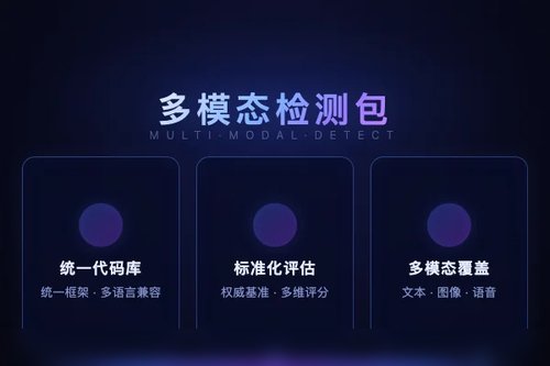 DetectZoo 统一工具包实现文本音频图像多模态 AI 内容检测