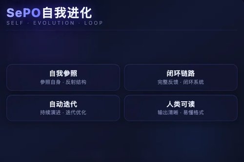SePO自我进化提示代理实现系统提示自动优化